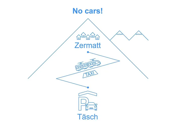 Breithorn By Interhome Apartment *